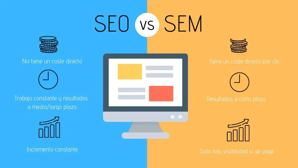 differences between seo and sem